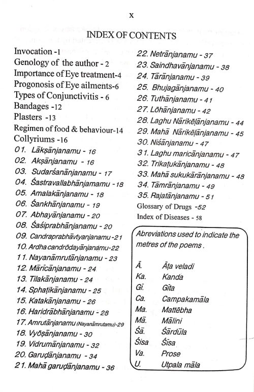 Netra (Locana) Darpanam